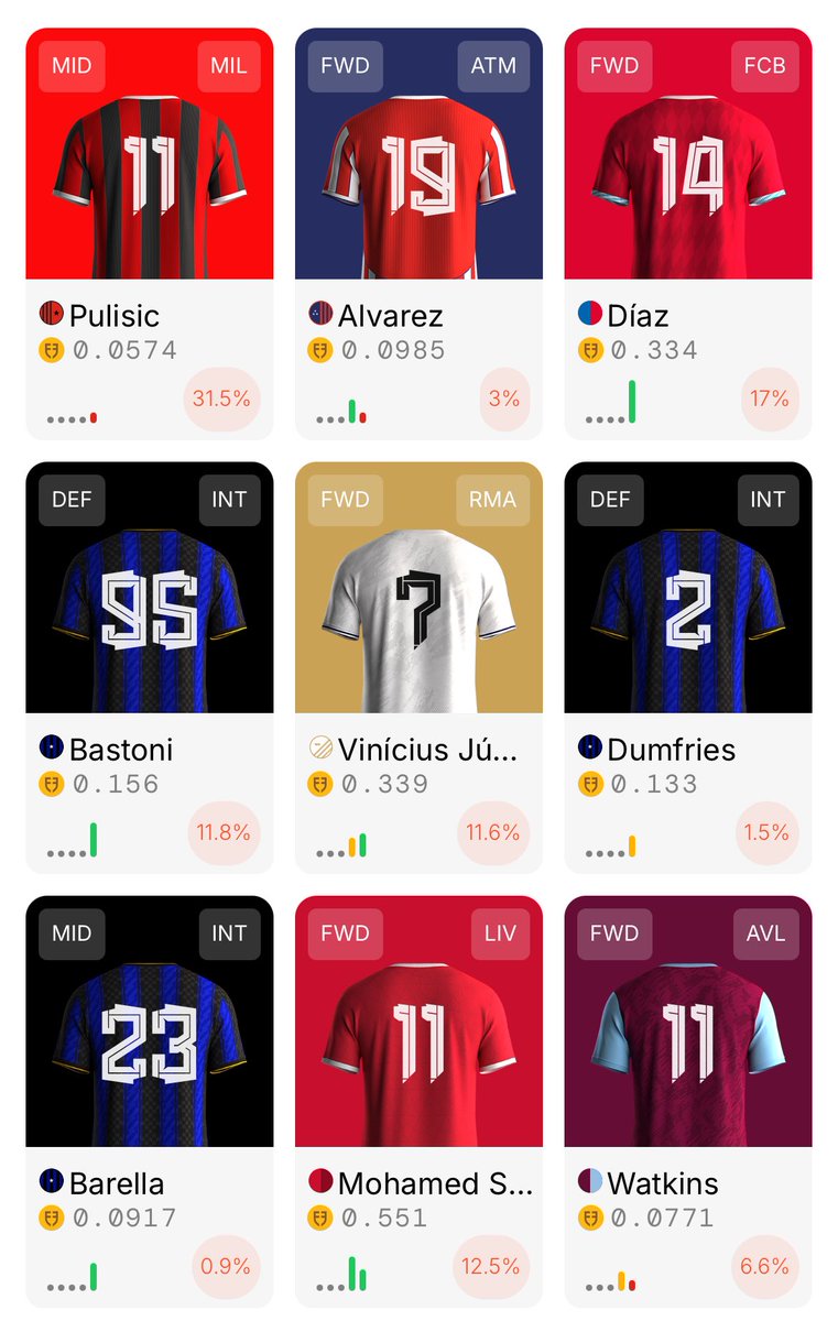 Pulisic out on injury blows. This is why I’m building my squad heavy on FWDs. We need more metrics/updates on the <a href="/footballdotfun/">Football.Fun</a> website to help us track which players are injured or out on suspension.