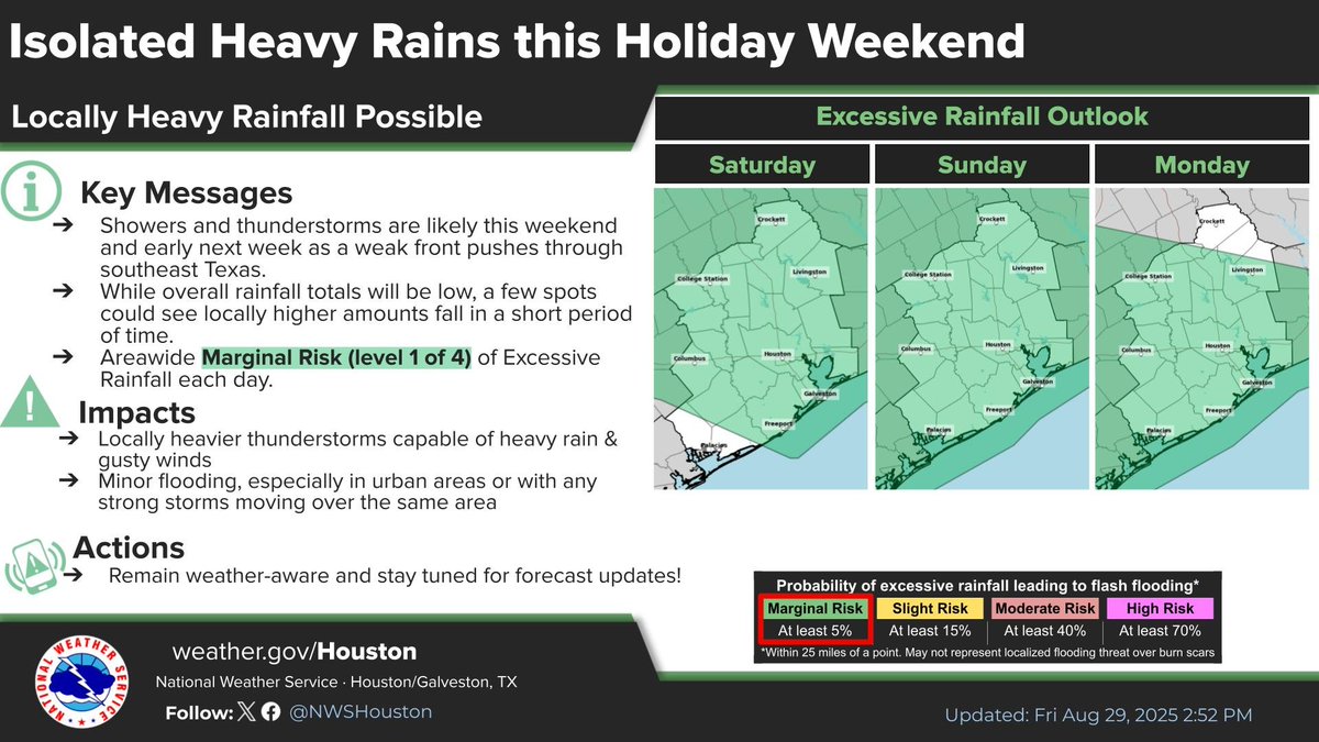 Scattered showers and thunderstorms are expected over the holiday ...