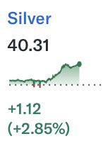 Adam Taggart tweet media