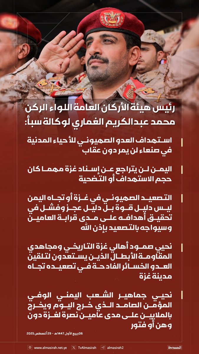🟥 رئيس هيئة الأركان العامة اللواء الركن محمد عبدالكريم الغماري لوكالة سبأ: 

♦️ استهداف العدو الصهيوني للأحياء المدنية في صنعاء لن يمر دون عقاب
♦️ اليمن لن يتراجع عن إسناد غزة مهما كان حجم الاستهداف أو التضحية
♦️ التصعيد الصهيوني في غزة أو تجاه اليمن ليس دليل قوة بل دليل عجز