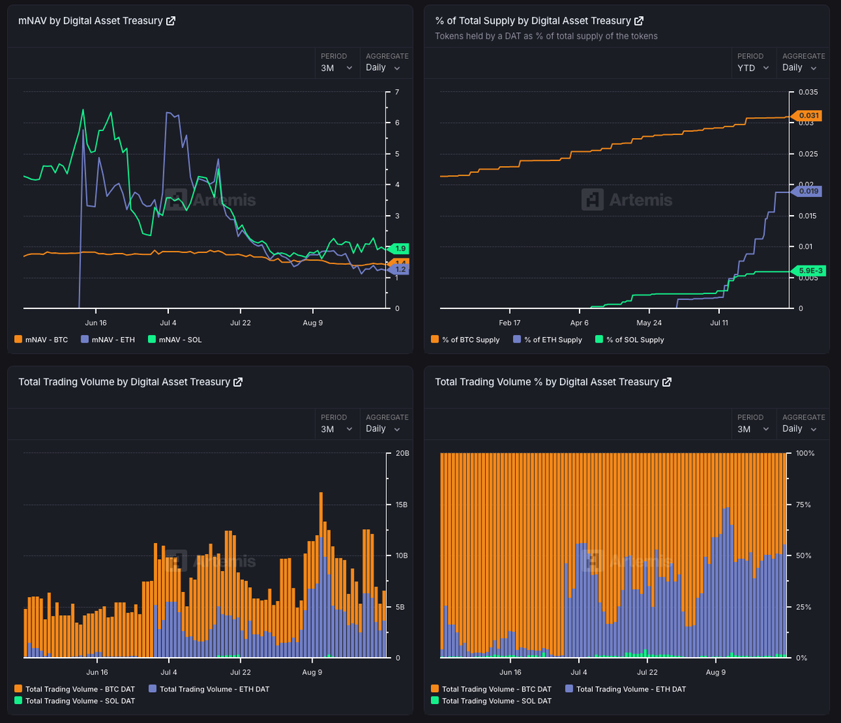 Crypto大表哥(@cryptodabiaoge1) / Posts / X