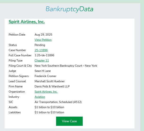 Spirit Airlines filed again #bankruptcy because holiday weekend- lead case will be administered under Spirit Aviation Holdings