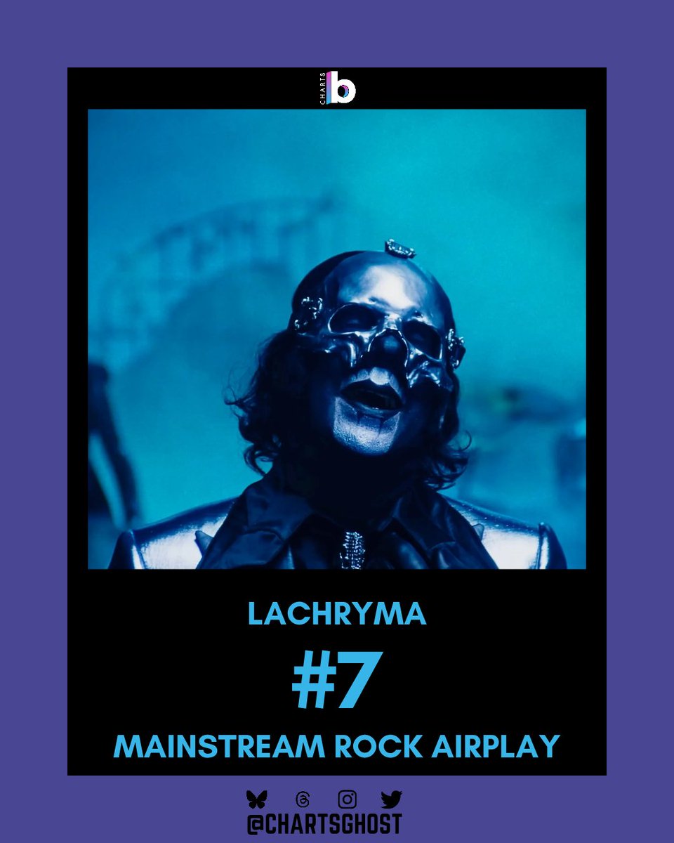 'Lachryma' continues to gain popularity at US radio stations, gaining two more positions, reaching #7 this week on the 'Billboard Mainstream Rock Airplay' chart. 📻🇺🇸