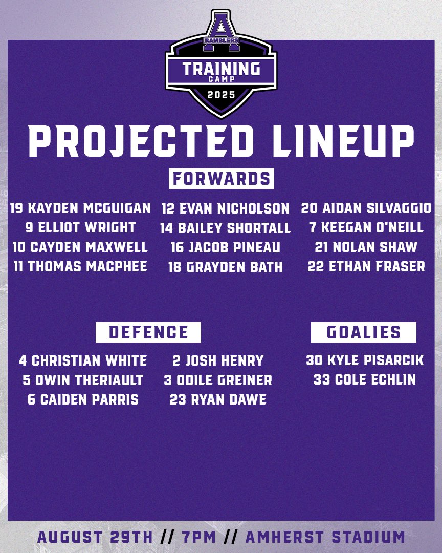 Tonight’s projected lineup for tonight preseason game against Summerside. 

Local boys Ethan Fraser and Caiden Parris will be making their Ramblers debut!
