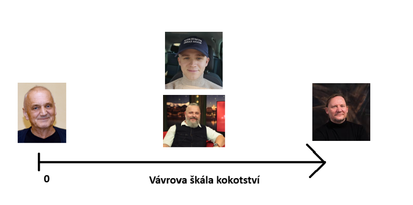 František Vávra tweet media