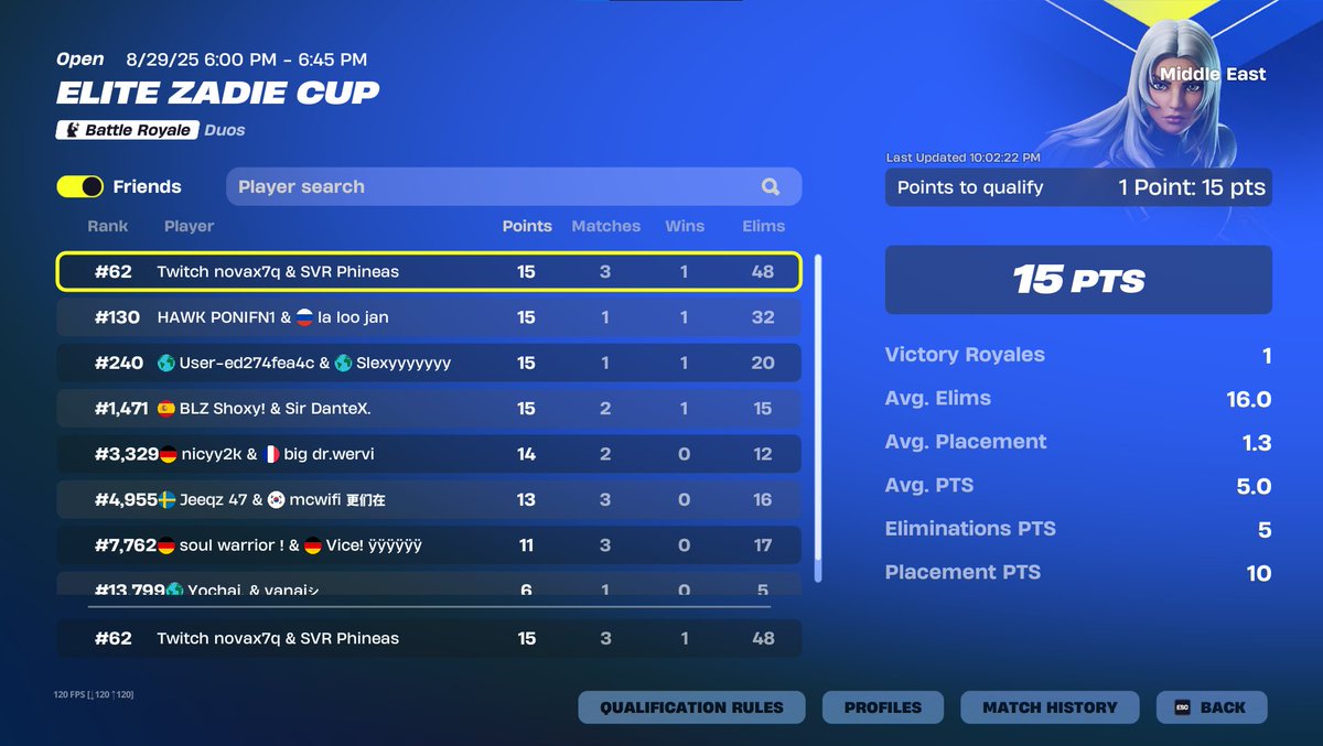 qual with <a href="/novax7q/">Novaxzcrr</a>