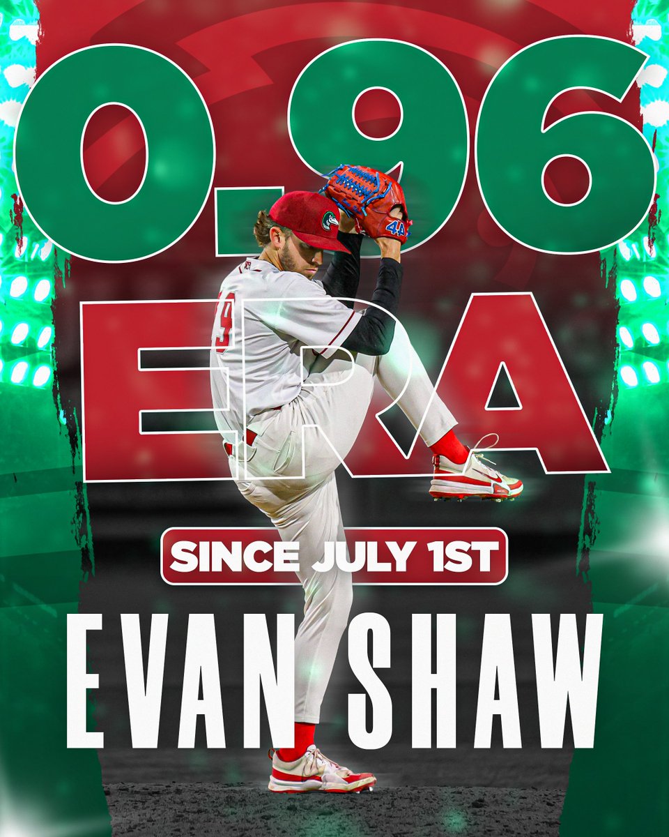 Great Lakes Loons tweet media