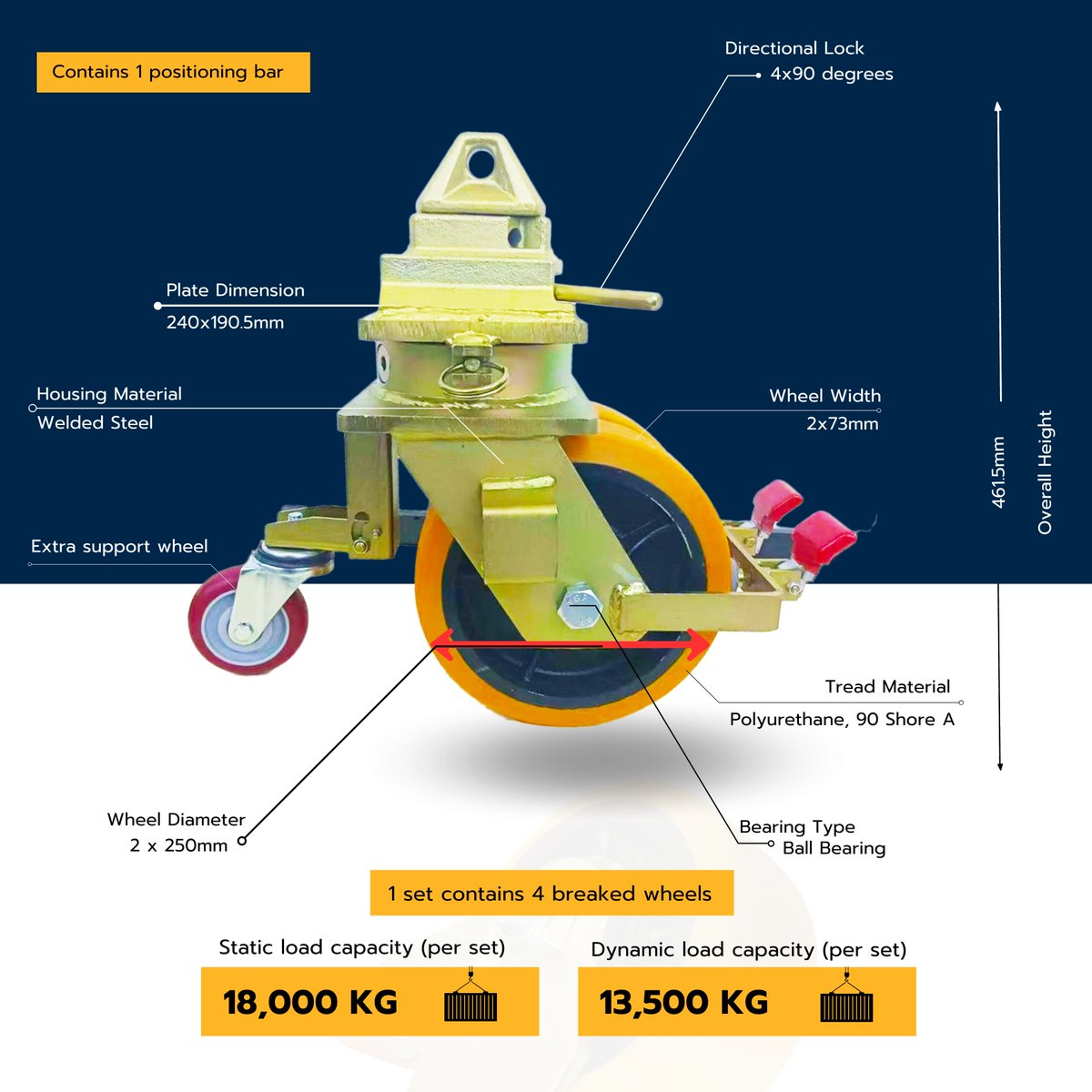 modalart's tweet photo. ModalART Container Caster Installation Instruction Video MP4 - https://m... https://t.co/PnRA5NQJMX via @YouTube https://t.co/pVxZtL8B4Z