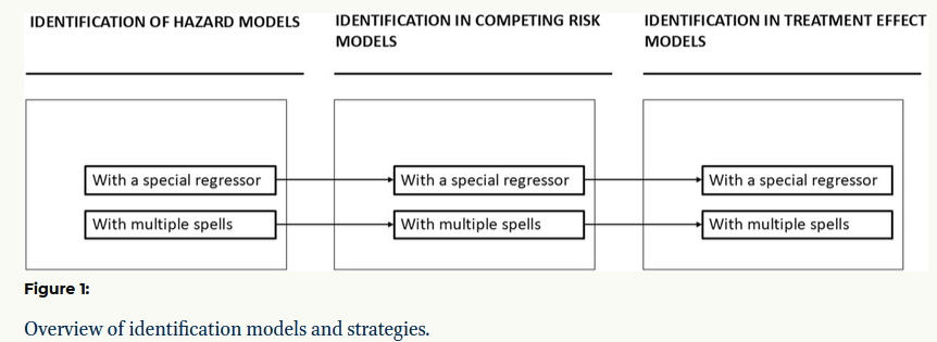 JEconStat tweet media