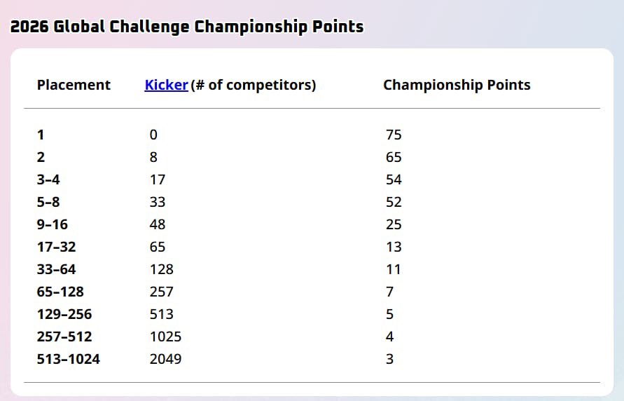Federico Camporesi tweet media