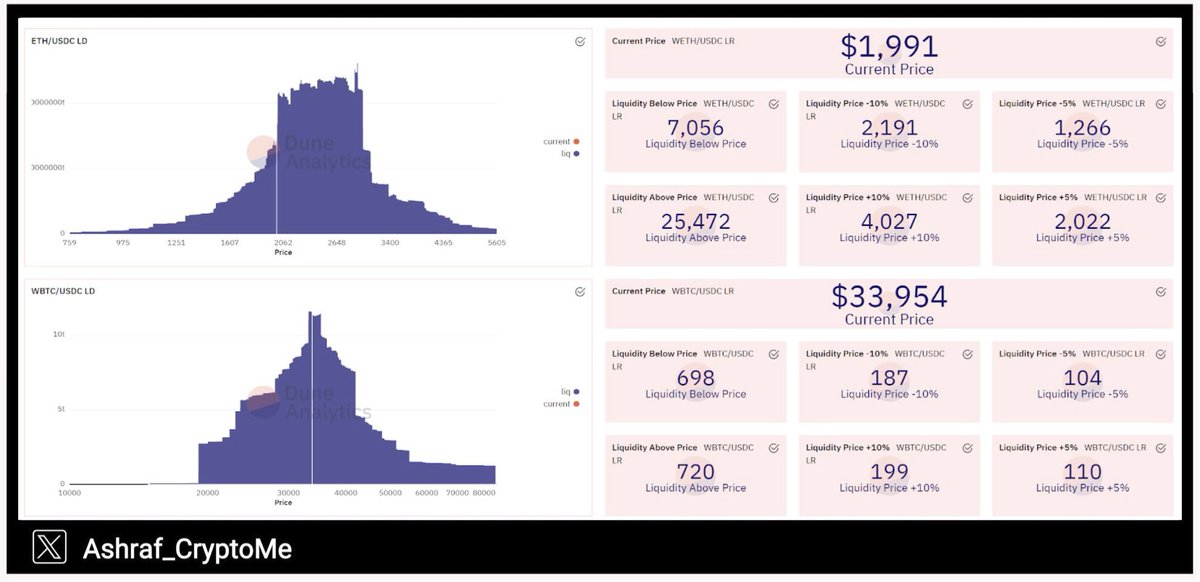 ASHRAF | CryptoMe tweet media