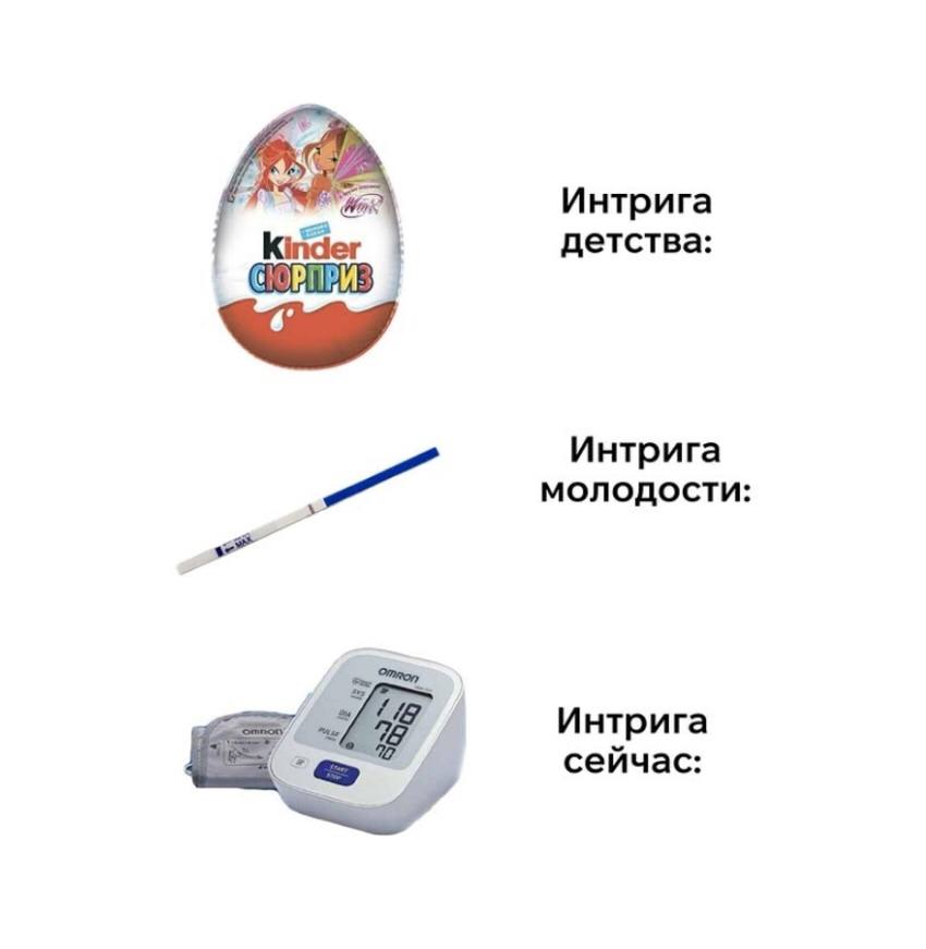 Врач по расчёту (@doctocalculator) on Twitter photo 