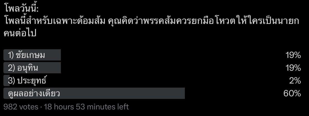 SleeplessBKK tweet media