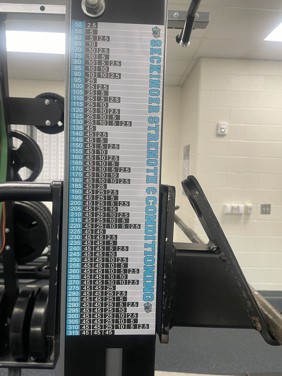 Coachjgpatrick's tweet image. Scaffolding added to our weightroom to assist students on what weight is needed on the bar. 50lb-315lb in our Main Room and 135lb-500lb in our Fieldhouse. The more efficient we can be the more we can train with a purpose. #develop #4theSKG #SKGBuilt @SKG_Strength @SKG_Athletics