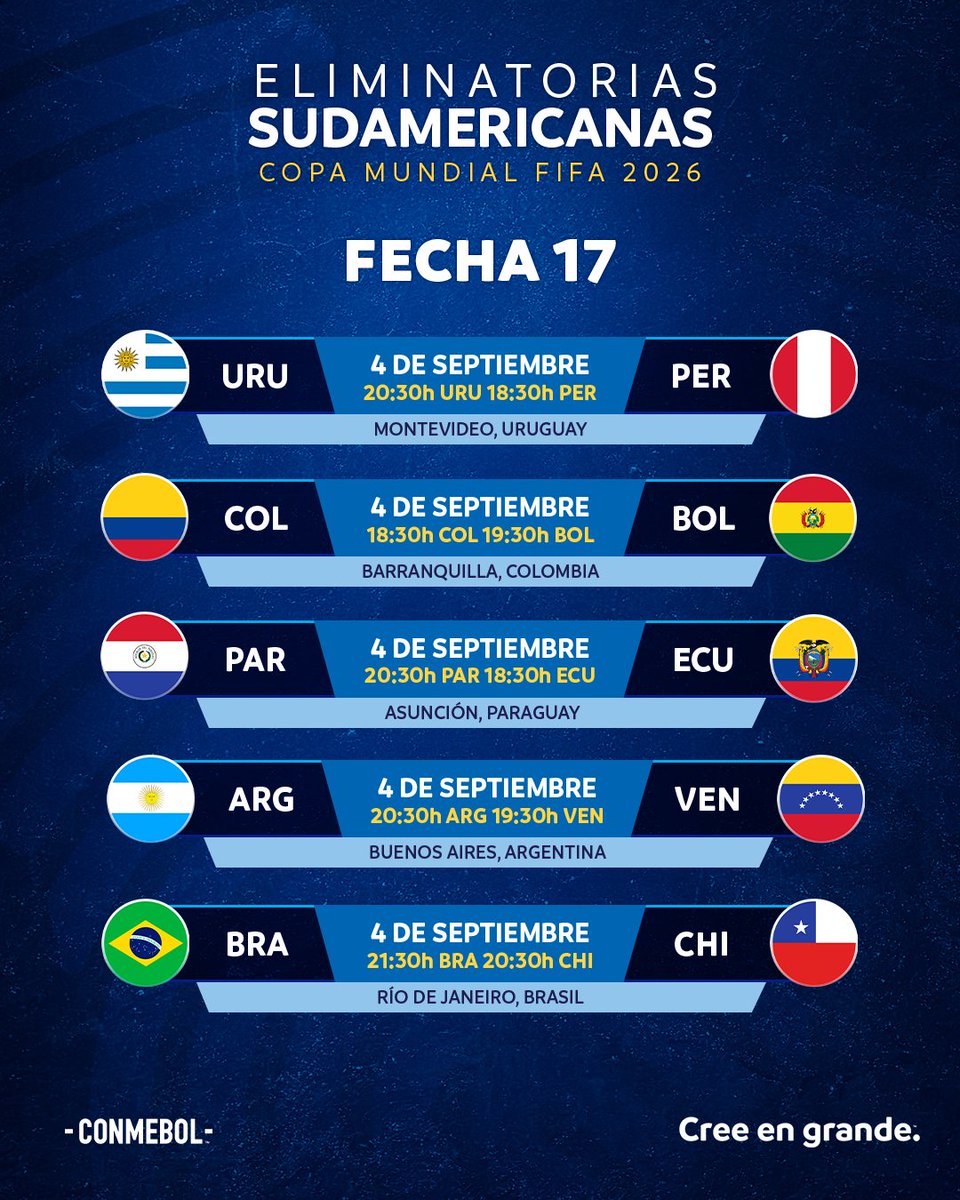 ¡Empieza la semana de las #EliminatoriasSudamericanas! 🏆

Começa a semana de #EliminatoriasSudamericanas! 🗓️