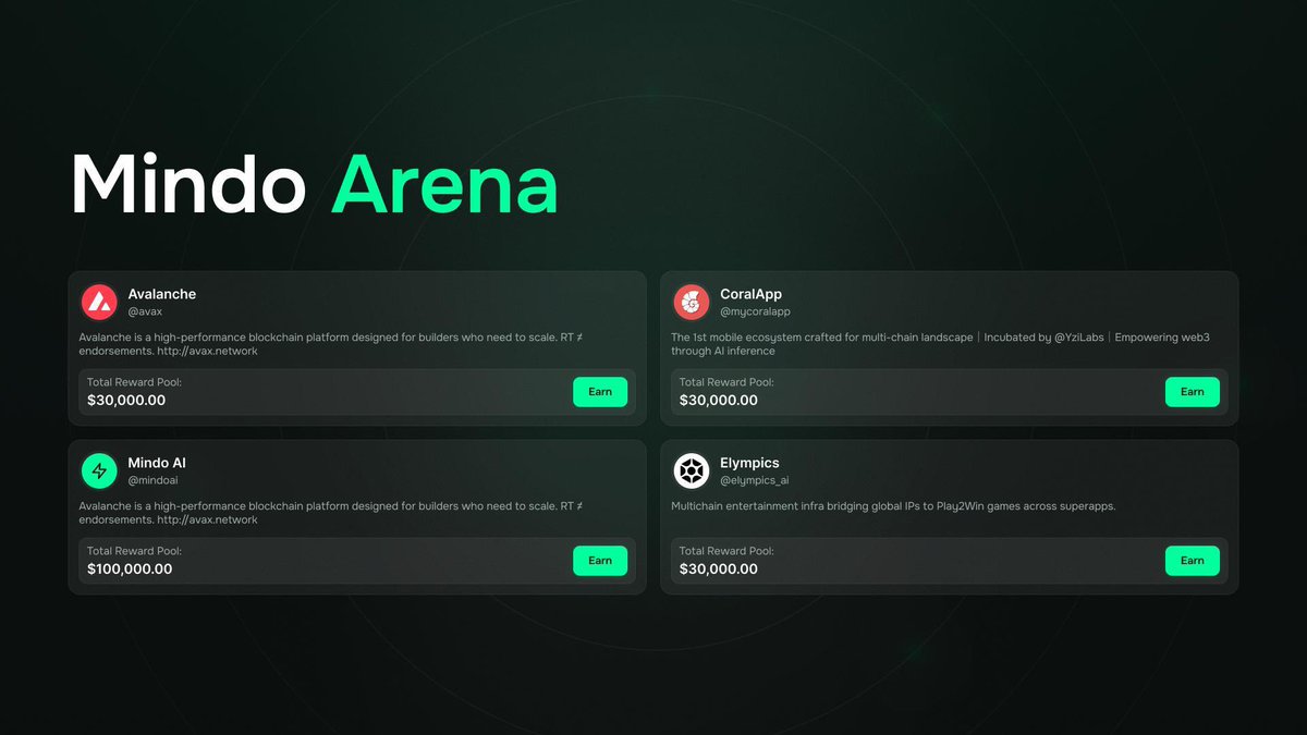 Cardano Coffee Shop 🎄 tweet media