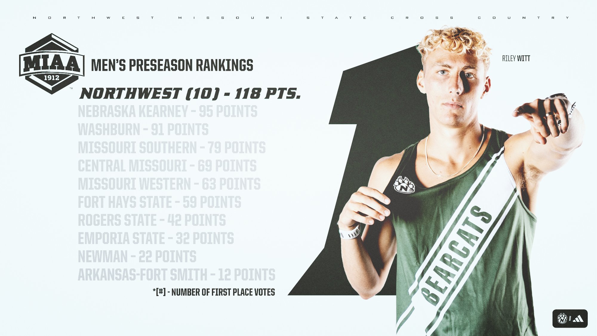 Champion NORTHWEST MISSOURI STATE トレーナー s-l400.jpg
