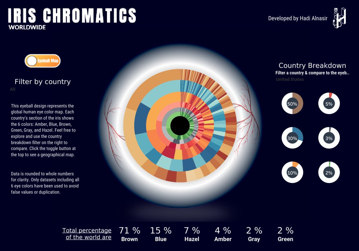 Tableau Public tweet media