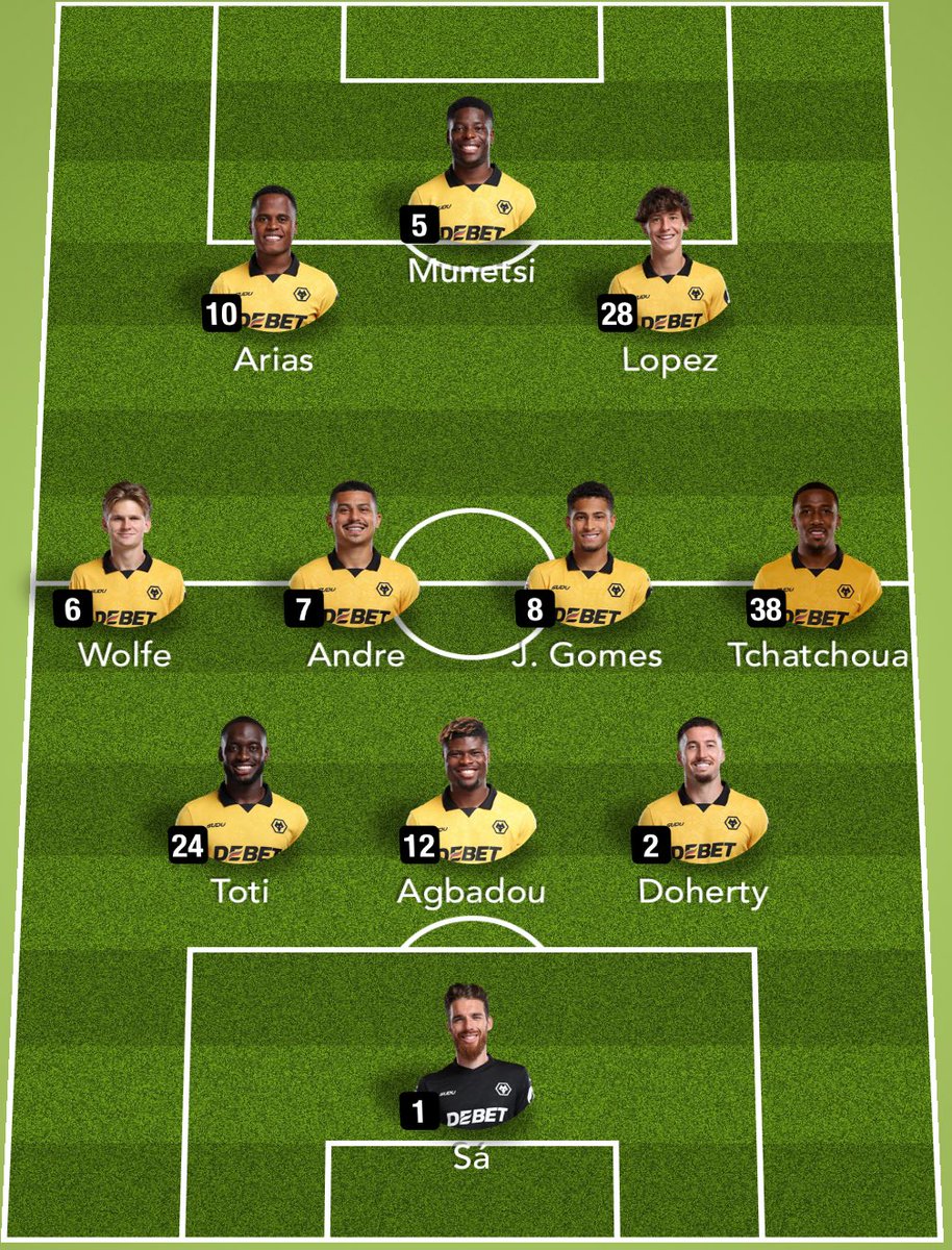 Predicted XI tomorrow. (Everton H)

Bit of a difficult one to call what Vitor does with what we know but think this is the most likely.

Sasa or Hwang could find their way in but i’d say this is the safest bet.

#wwfc