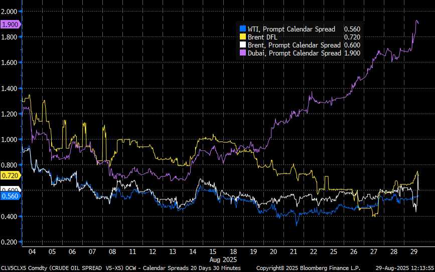 🎶 one of these things is not like the other 🎶