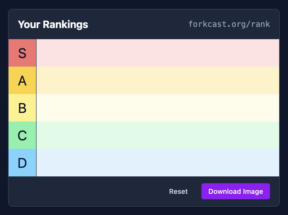 Glamsterdam EIP용 Forkcast 계층 순위 페이지 스크린샷