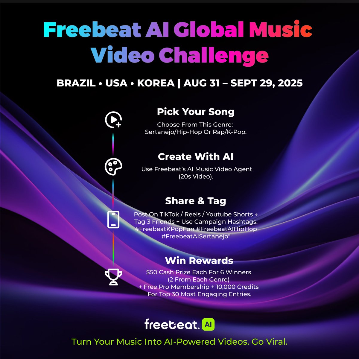freebeat_ai's tweet image. 🔥 20s Global AI Music Video Challenge — Create, Post, &amp;amp; Win $50! 🔥

→ Choose any Sertanejo, Hip-Hop, or K-Pop song  
→ Upload to freebeat.ai + describe your idea
→ Let AI agent create your 20s clip  
→ Post on YouTube, Instagram, or TikTok, tag 3 friends, and…