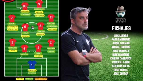 locoporelbalon tweet media