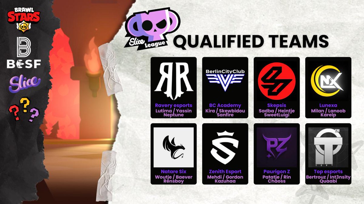 ✨ Here are the teams qualified for the Slice League!

•⁠  ⁠<a href="/Top__CR/">Top™</a>
•⁠  ⁠<a href="/BerlinCityClub/">BC* Gaming</a>
•⁠  ⁠<a href="/zenith_gang/">Zenith Esport</a>
•⁠  ⁠@pzesportoff
•⁠  ⁠<a href="/SxS_Skepsis/">Skepsis Gaming</a>
•⁠  ⁠<a href="/RaveryEsport/">Ravery E-Sport</a>
•⁠  ⁠<a href="/Nataresix/">Natare Six</a>
•⁠  ⁠<a href="/LunexaEsport/">LunexaEsport</a>

💡 Who do you think will win the League? Drop your