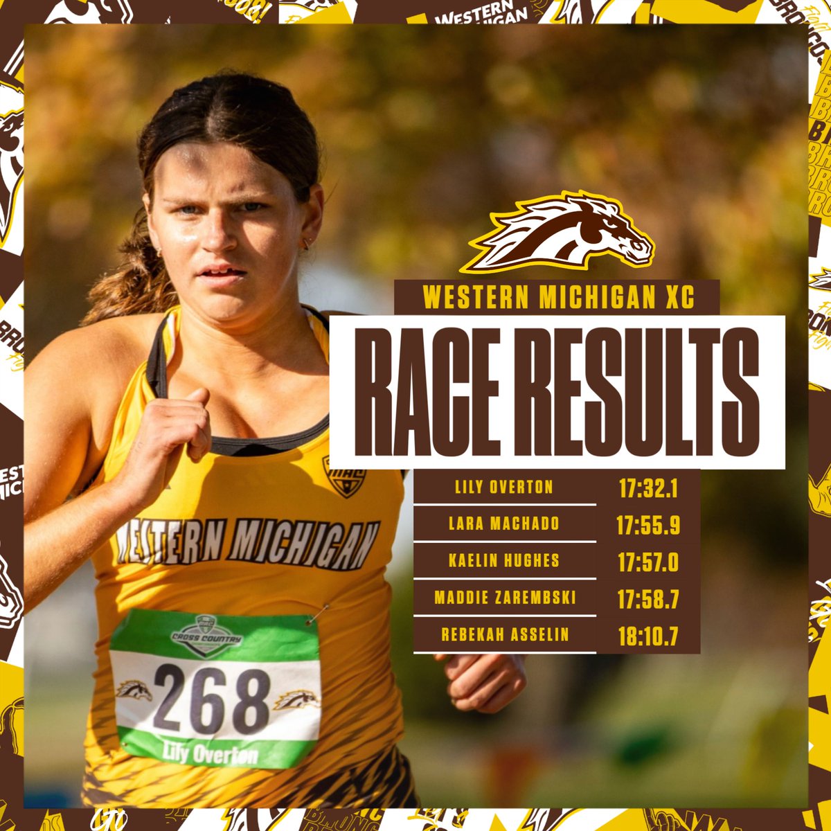 A great way to start the 2025 season! 

📰 wmubroncos.com/news/2025/8/29… 

#BroncosReign