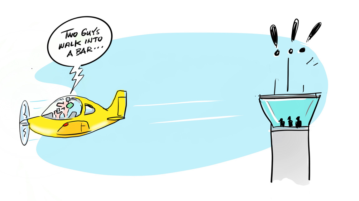 Ever talk to an #Aircraft on #HamRadio? Well, here’s your chance! The #ECR #AeronauticalMobileNet operating at 30,000 feet has a large footprint! Dates, times, and frequencies vary based on #flight schedules. Watch this space for announcements!