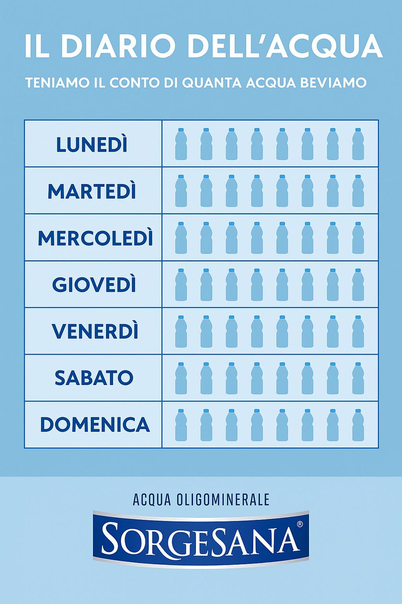 Il diario dell’acqua: un gioco per bambini (e non solo)

Aiutare i bambini a bere di più può diventare un’attività divertente: disegni, adesivi e piccoli obiettivi giornalieri.
Scopri come creare un “diario dell’acqua”.
👉 sorgesananews.it/il-diario-dell…
