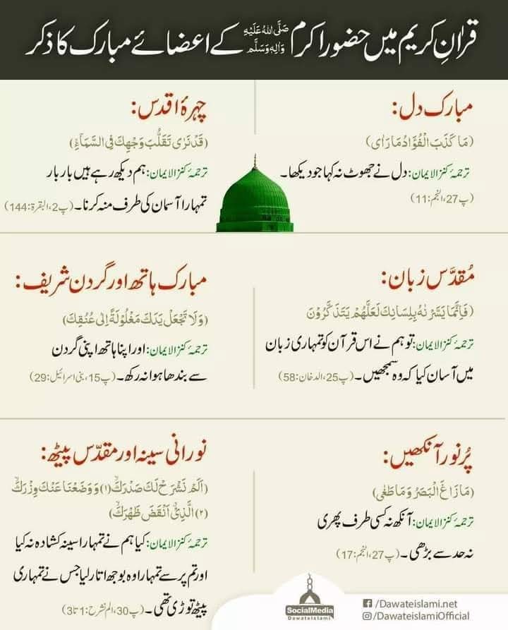 NoorulNoor12050's tweet photo. الصلاۃ والسلام علیک یارسول اللہ
 الصلاۃ والسلام علیک یاحبیب اللہ https://t.co/N2oit65Wrv