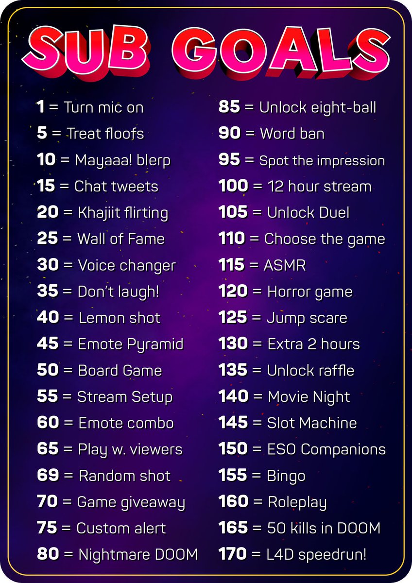 Live in 20 mins! 🥳

😲 EVERY ESO Story 😲 Day ONE 😲 Month-long Gamesfest! 😲

Please dint make us stay silent all stream… 

#ESOFam #ElderScrollsOnline