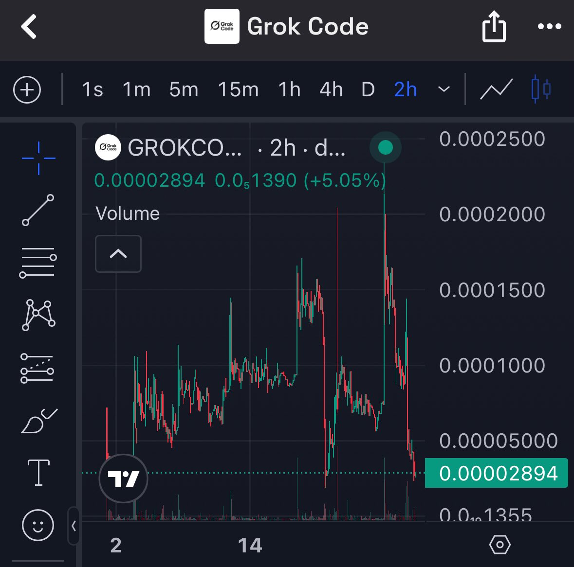 dexx_cato's tweet image. #grokcode
