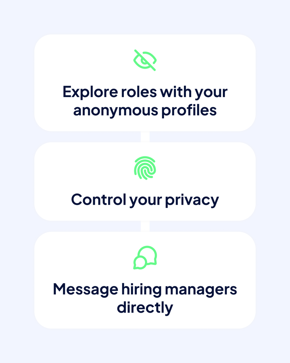 hirehoot's tweet photo. We match leadership talent in Sales &amp; Marketing. No noise. No guesswork. Just top roles at leading UK tech companies matched to experienced professionals like you.

✔️Stay anonymous
✔️Control your privacy
✔️Message hiring managers directly

Join Hirehoot: https://t.co/hvph9XazrB https://t.co/fx1qYSDxtl