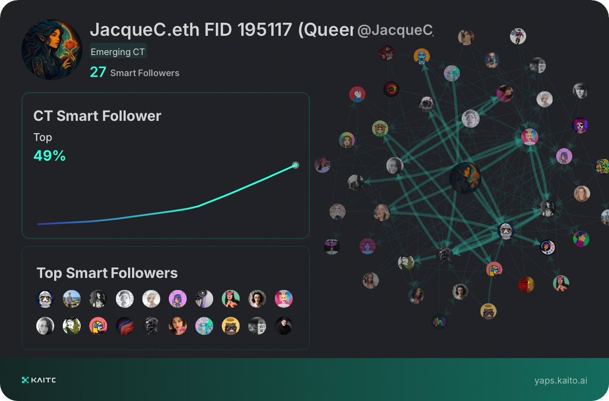 jacque.base.eth FID 195117 (Queen|she|her) (@jacquec_art) on Twitter photo 
