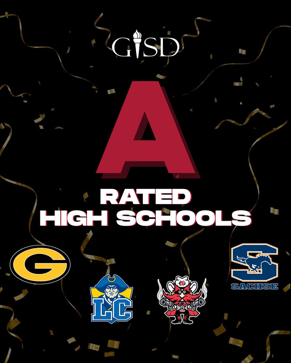 We’re raising the bar! Garland ISD now has 4 A-rated high schools 🌟 This success belongs to our students, teachers, principals, families, and community. 

#GISDUnmatched #BuiltDifferent