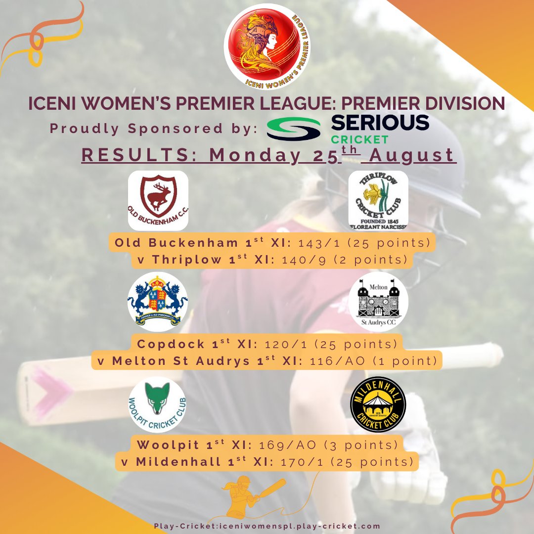 Iceni Women's Premier Cricket League tweet media