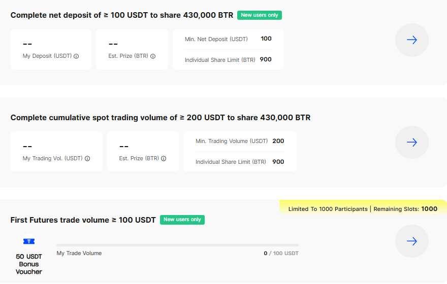 I have been participating in the $BTR prize pool  on BingX. The total rewards are 860,000 BTR, and it’s all about depositing and trading. The deal is on a first-come basis, and it looks like something worth exploring. Ends Sept 3, 11:00 AM (UTC).
#BTR #Crypto