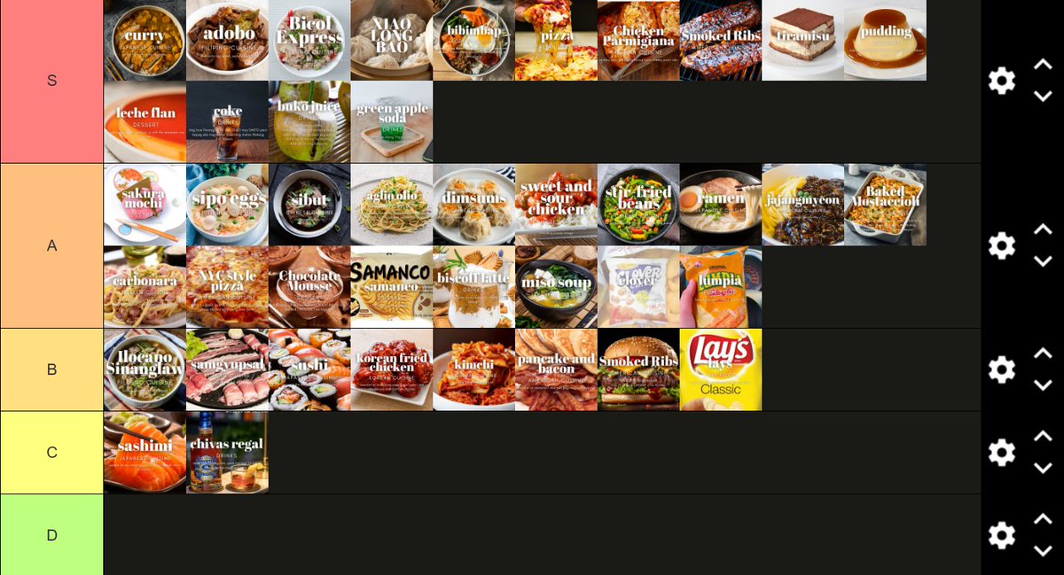 Another episode done with rating our fave food per cuisine <a href="/kyhue_kiwi/">kyhue</a> <a href="/KuuoCh/">Kuuo Akaa Ch.</a> <a href="/seraphluctus/">LuctusEli | VA | Vtuber | Depressed Angle</a> <a href="/shizenlev/">Shizen</a>