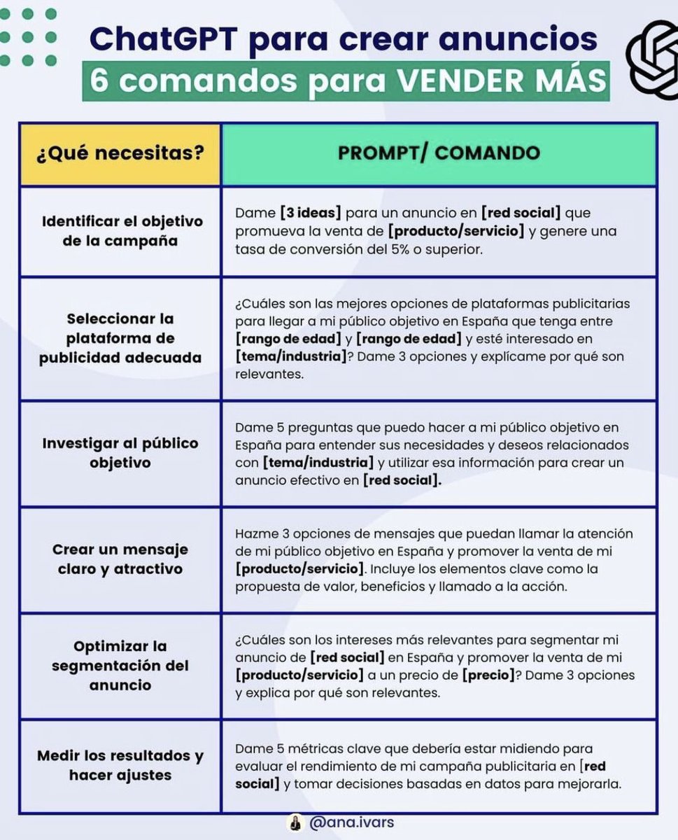 Juli Productividad (@juproductividad) on Twitter photo 