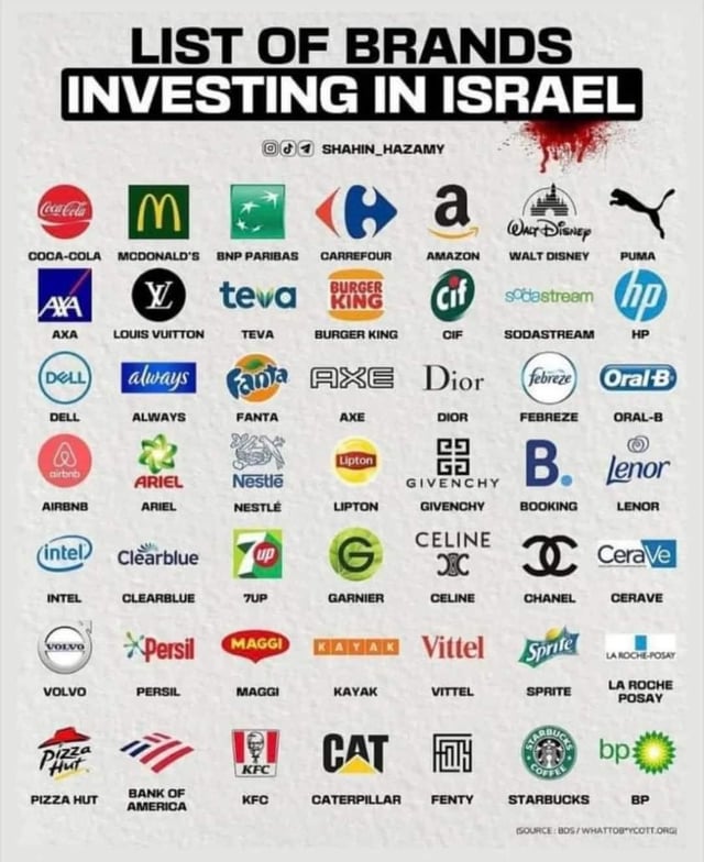 Siempre es bueno recordar a las empresas que colaboran o dan su apoyo a Israel y que hay que seguir boicoteando.
Por cierto, Spotify también es cómplice.
#PalestinaGenocidioEnVivo