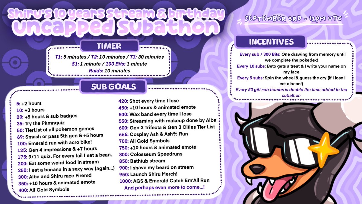 THE 2025 BIRTHDAY SUBATHON WILL BE LIVE SEPTEMBER 3RD!!! More rewards, more All Gold Symbols, and more Speedrunning with a hint of everything!! It's going down, I'm getting timber, you better move, you better dance