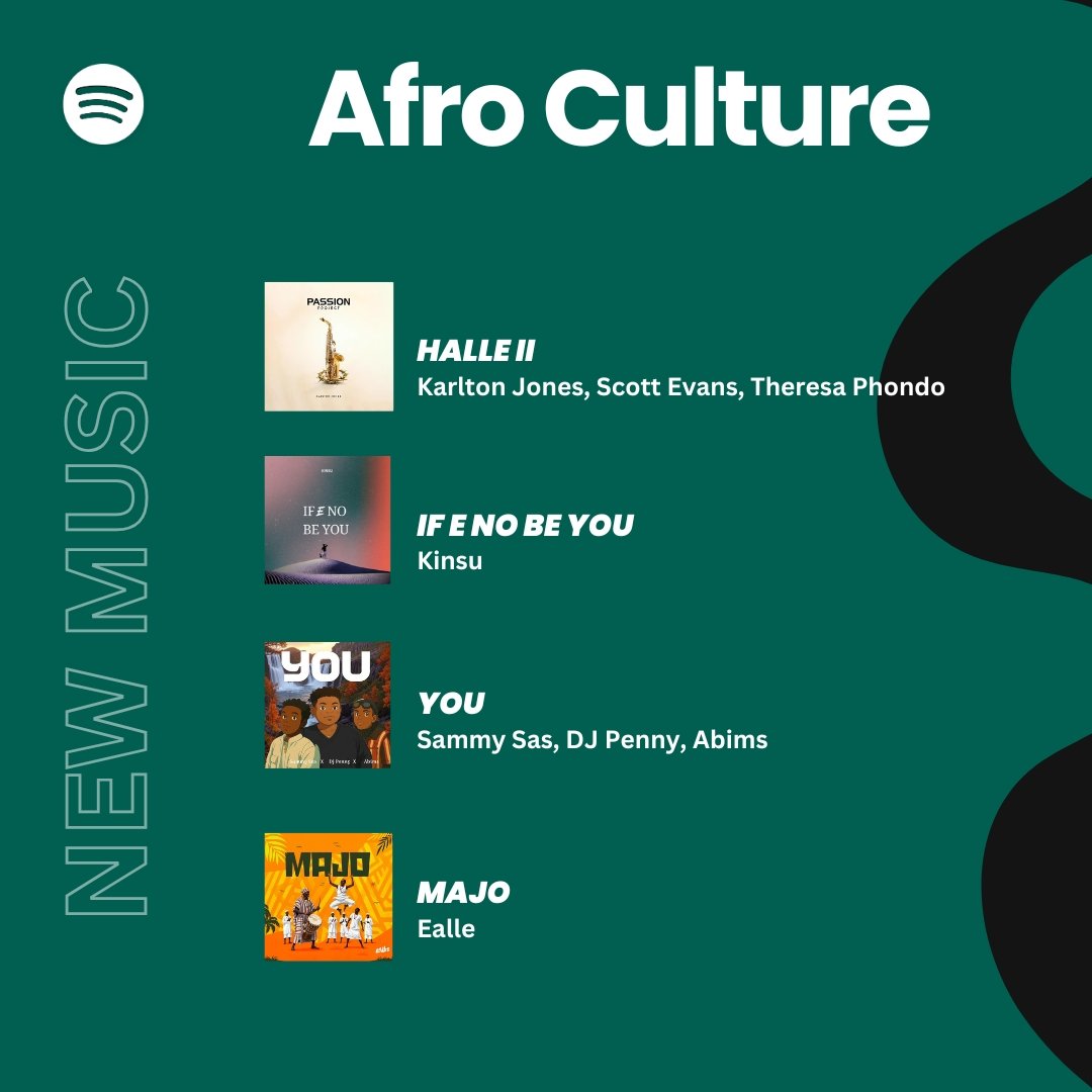 lambcultureco's tweet photo. #AfroCulture Playlist Updated! New music from @lekansalamii,@gaisebaba,@lawrenceoyor, @greatmantakit,@KarltonJones, @scottevanszb,@theresaphondo, @KINSU_CIA, @RealSammySAS, @therealdjpenny, and lots more. 

Playlist Cover: @lekansalamii

#lambculture #AfroCulture #lekansalamii https://t.co/Ds2pcdReIb