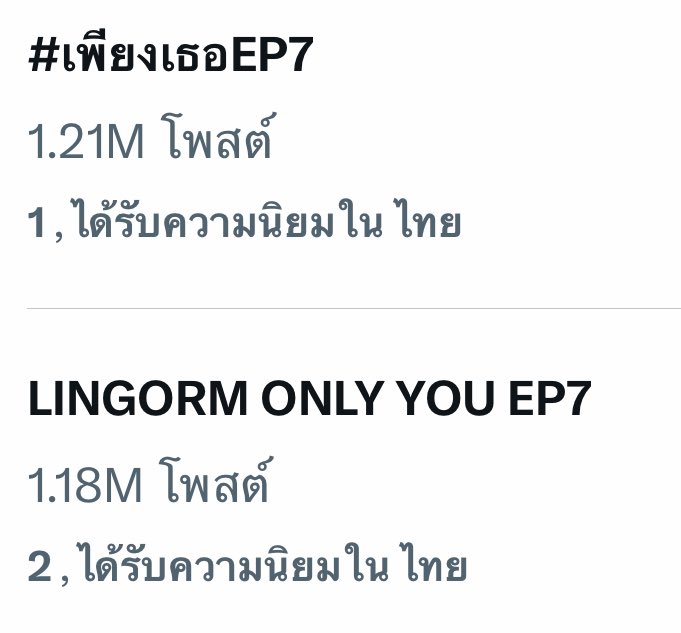 ว๊ายยยยย 1.2M แล้วค่าาา ป้าม่วงเก่งมาก แต่เอาอีก อย่าหยุด‼️

LINGORM ONLY YOU EP7
#เพียงเธอEP7
#หลิงออม 
#LingOrm