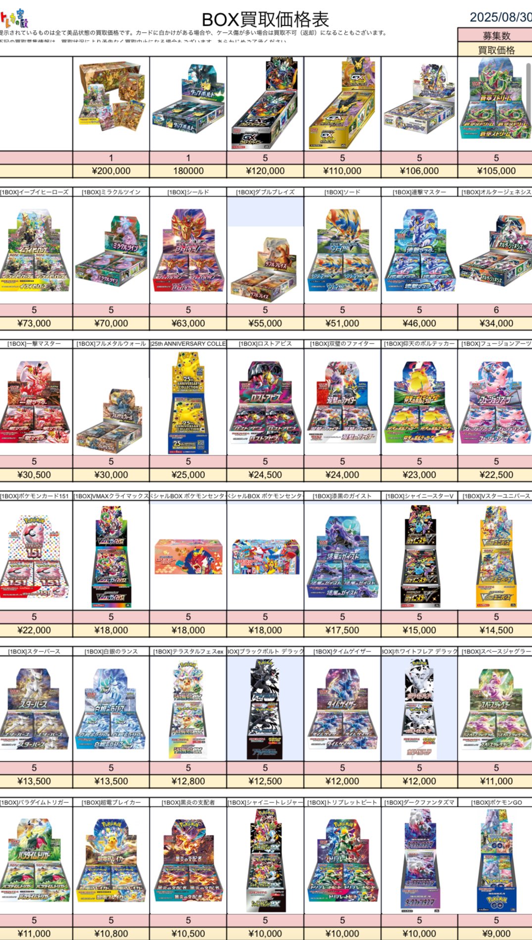 トレカラジオ様 リクエスト 2点 まとめ商品 NCTWISH ポップアップ トレカ｜Yahoo!フリマ（旧PayPayフリマ）