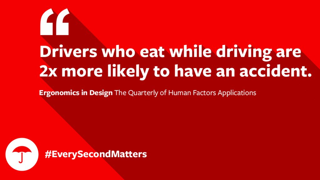 PhaupInsurance's tweet image. Your phone isn’t the only thing that can be distracting. Learn other distractions to avoid. tkpl.us/phaa0 #EverySecondMatters