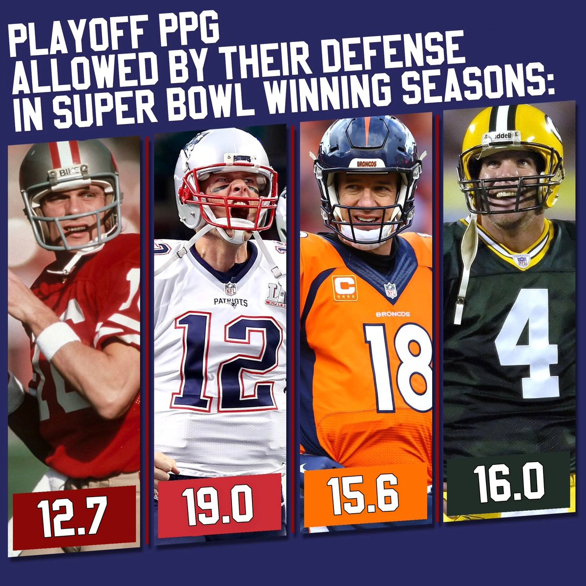 Part [I lost count] of destroying the Brady-Defense narrative