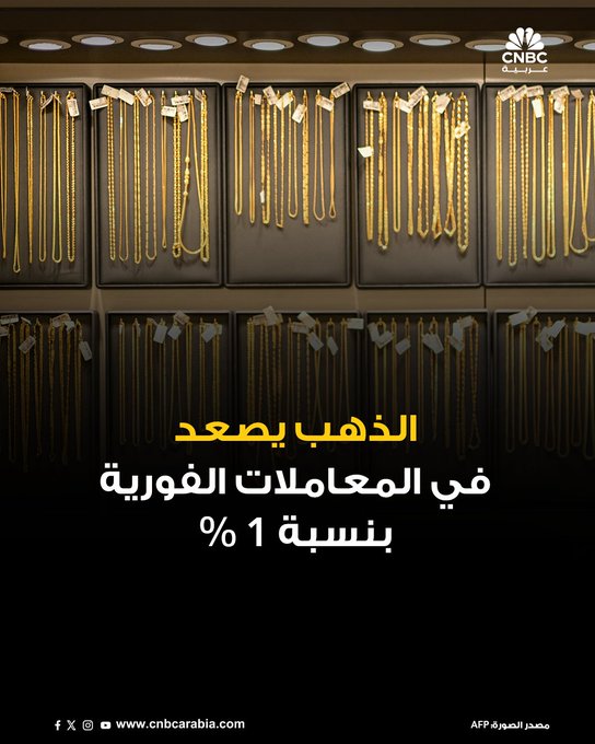 الذهب يصعد في المعاملات الفورية بنسبة 1 % إلى 3449.14 دولار للأونصة. المعدن الأصفر في طريقه لتحقيق أفضل أداء شهري في أربعة أشهر مع دعم بيانات التضخم لرهانات خفض أسعار الفائدة #عاجل 