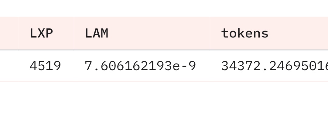 mahin0x's tweet image. I got 34k linea 

Check your allocation 

#Linea #lxp #lxpl